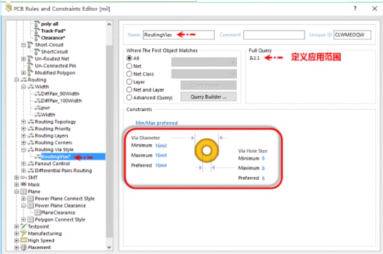 4層pcb線路板設(shè)計(jì)基本技巧 4層pcb線路板設(shè)計(jì)